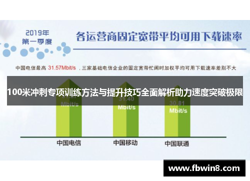 100米冲刺专项训练方法与提升技巧全面解析助力速度突破极限